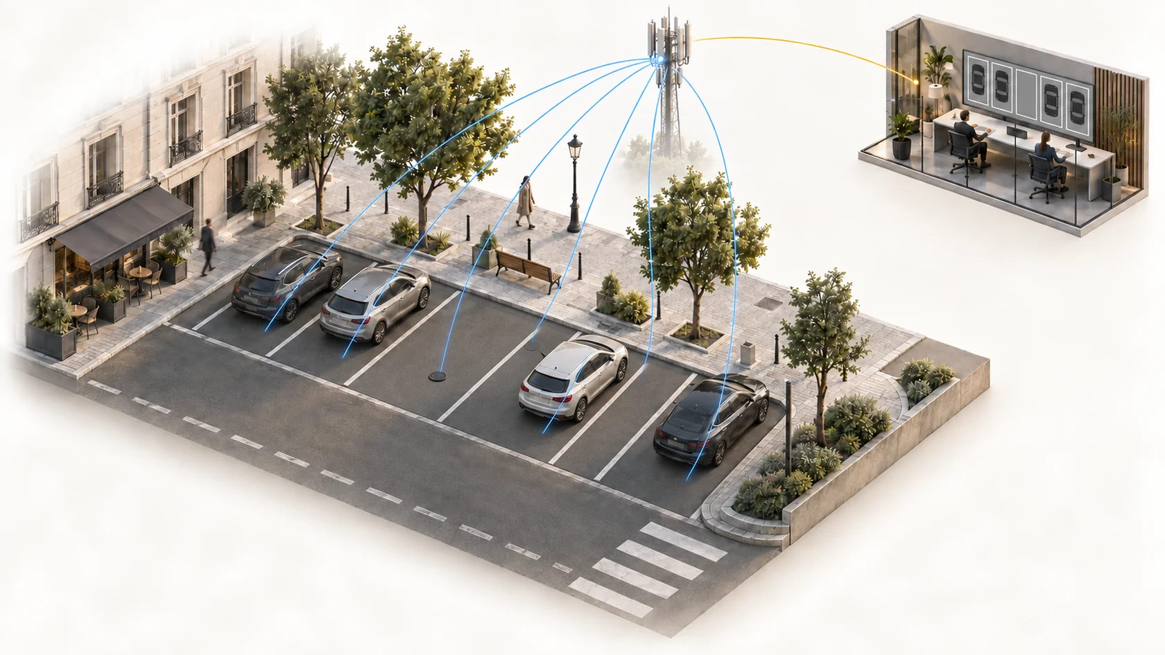 A parkolóhelyek közepébe süllyesztett, nem világító IPS-404 érzékelők közvetlen NB-IoT kapcsolata és a központi rendszer foglaltsági térképe.