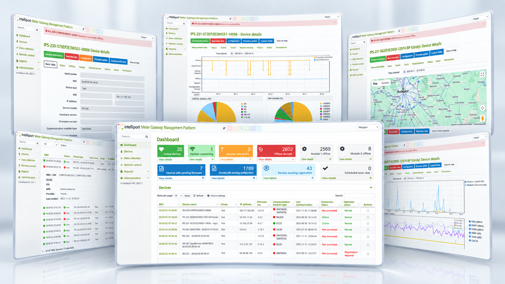 Oberflächen der Intelliport M2M Platform für Geräteüberwachung und Analyse